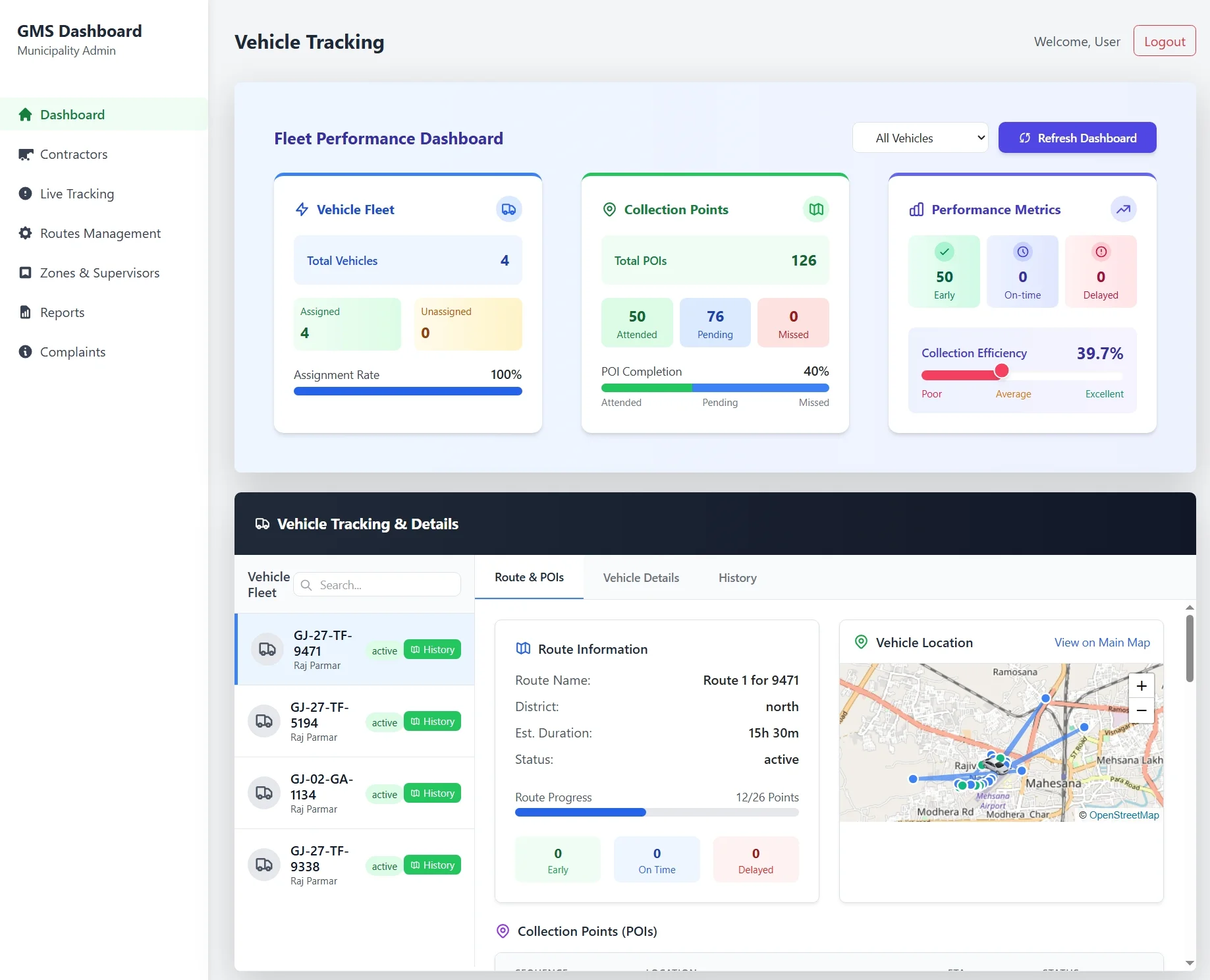 Waste U-Turn GIS-based waste management software by HRP Infra Gujarat